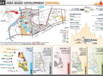 area_based_devlopment