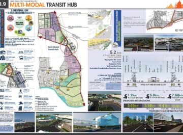 multimodel_transtic_hub