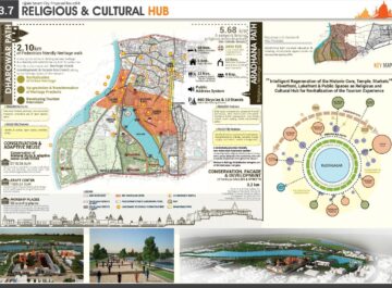 religiou_cultural_hub
